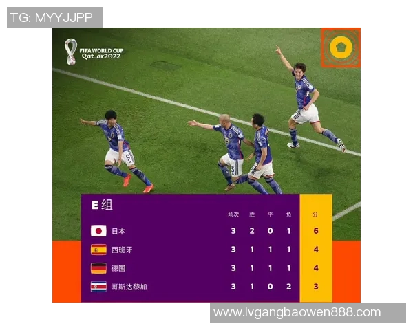 上海足球队在世界杯预选赛中以53分稳居积分榜首位