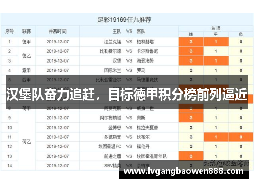 汉堡队奋力追赶，目标德甲积分榜前列逼近